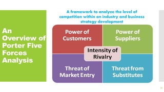 An
Overview of
Porter Five
Forces
Analysis
A framework to analyze the level of
competition within an industry and business
strategy development
17
 