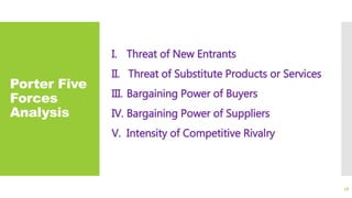 Porter Five
Forces
Analysis
I. Threat of New Entrants
II. Threat of Substitute Products or Services
III. Bargaining Power of Buyers
IV. Bargaining Power of Suppliers
V. Intensity of Competitive Rivalry
18
 