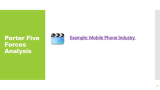 Porter Five
Forces
Analysis
Example: Mobile Phone Industry
28
 