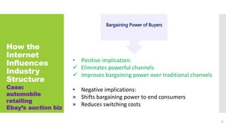 How the
Internet
Influences
Industry
Structure
37
Bargaining Power of Buyers
• Positive implication:
 Eliminates powerful channels
 Improves bargaining power over traditional channels
• Negative implications:
× Shifts bargaining power to end consumers
× Reduces switching costs
Case:
automobile
retailing
Ebay’s auction biz
 