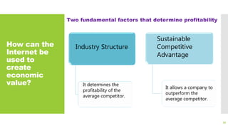 How can the
Internet be
used to
create
economic
value?
39
Industry Structure
Sustainable
Competitive
Advantage
It determines the
profitability of the
average competitor.
It allows a company to
outperform the
average competitor.
Two fundamental factors that determine profitability
 