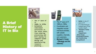 A Brief
History of
IT in Biz
5
• The 2nd wave of IT
• 1980s to 1990s
• Coordination and
integration across
individual activities,
with outside
suppliers, channels,
and customers.
• Michael E. Porter
《Strategy and the
Internet》
• NOW, it’s the 3rd
wave of IT
• IT is becoming an
integral part of the
product itself…
• Michael E. Porter
and Jim
Heppelmann
《How Smart,
Connected Products
are Transforming
Competition》
• The 1st wave of
IT
• 1960s to 1970s
• Automated
individual
activities in
the value chain,
from ordering
processing and
bill paying to
computer-aided
design and
manufacturing
resource
planning...
 