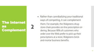 The Internet
as
Complement
2
51
 