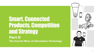 Smart,Connected
Products,Competition
andStrategy
Part II
The Current Wave of Information Technology
54
 