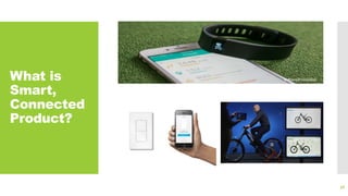 What is
Smart,
Connected
Product?
56
 