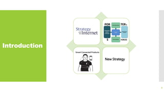 Introduction
8
Smart Connected Products
New Strategy
 