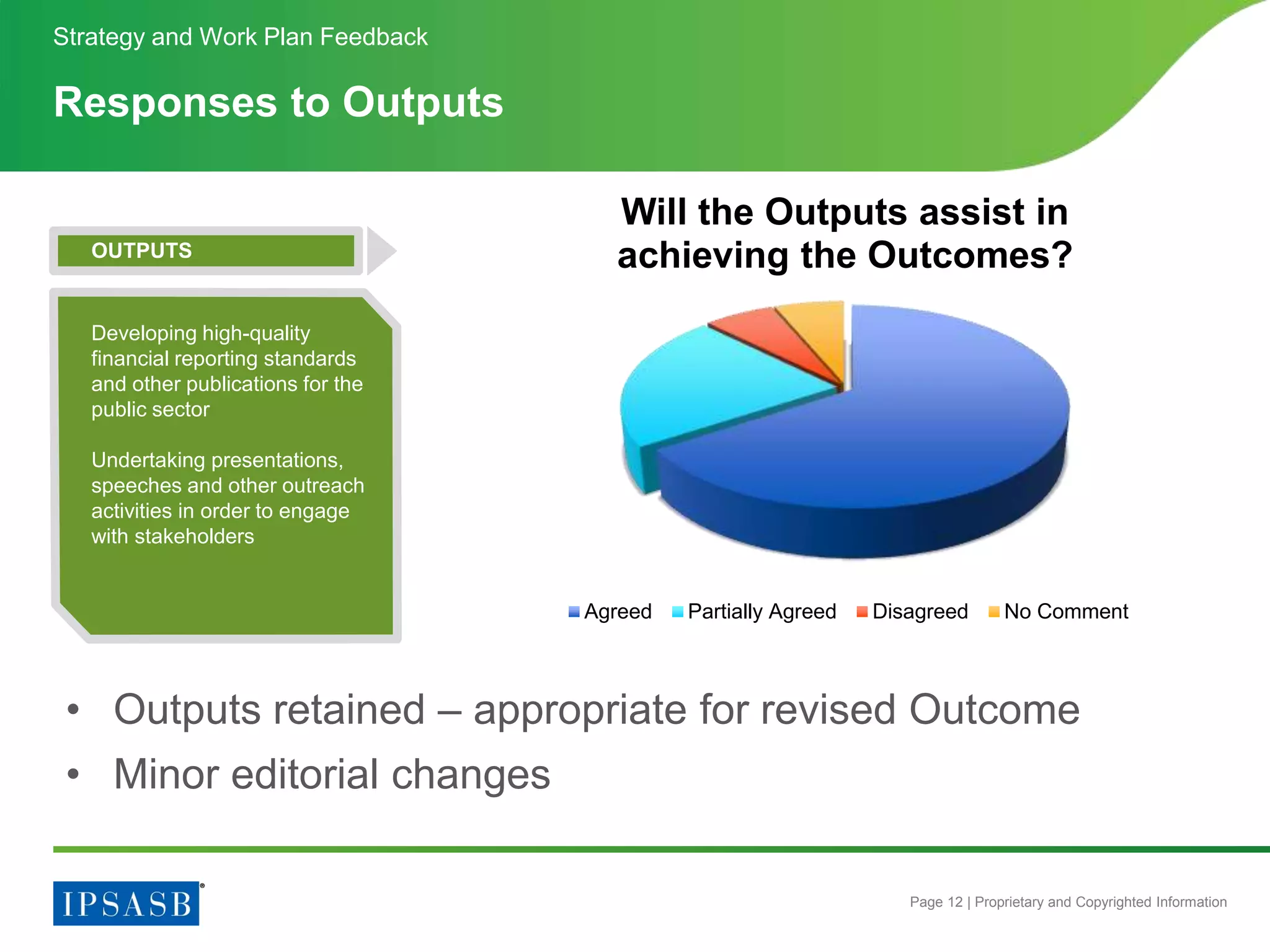 Page 12 | Proprietary and Copyrighted Information
Responses to Outputs
Strategy and Work Plan Feedback
Will the Outputs assist in
achieving the Outcomes?
Agreed Partially Agreed Disagreed No Comment
• Outputs retained – appropriate for revised Outcome
• Minor editorial changes
OUTPUTS
Developing high-quality
financial reporting standards
and other publications for the
public sector
Undertaking presentations,
speeches and other outreach
activities in order to engage
with stakeholders
 