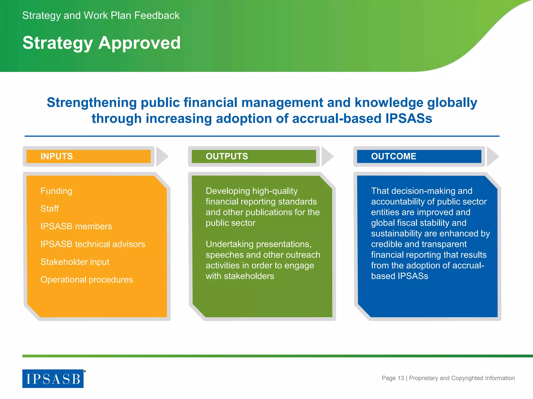 Page 13 | Proprietary and Copyrighted Information
Strategy Approved
Strategy and Work Plan Feedback
INPUTS
Funding
Staff
IPSASB members
IPSASB technical advisors
Stakeholder input
Operational procedures
OUTPUTS
Developing high-quality
financial reporting standards
and other publications for the
public sector
Undertaking presentations,
speeches and other outreach
activities in order to engage
with stakeholders
OUTCOME
That decision-making and
accountability of public sector
entities are improved and
global fiscal stability and
sustainability are enhanced by
credible and transparent
financial reporting that results
from the adoption of accrual-
based IPSASs
Strengthening public financial management and knowledge globally
through increasing adoption of accrual-based IPSASs
 