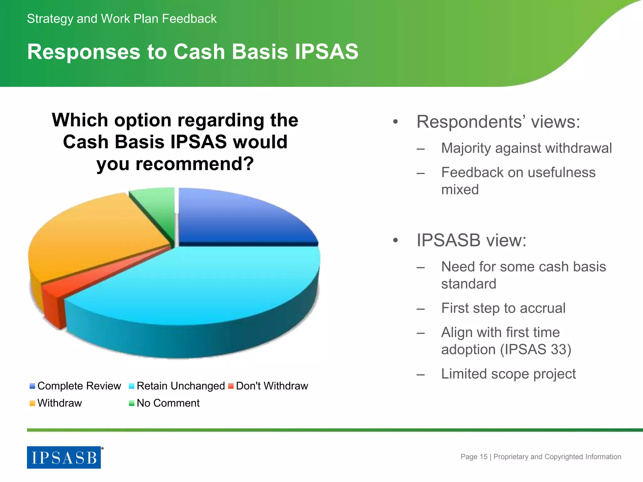 Page 15 | Proprietary and Copyrighted Information
• Respondents’ views:
– Majority against withdrawal
– Feedback on usefulness
mixed
• IPSASB view:
– Need for some cash basis
standard
– First step to accrual
– Align with first time
adoption (IPSAS 33)
– Limited scope project
Responses to Cash Basis IPSAS
Strategy and Work Plan Feedback
Which option regarding the
Cash Basis IPSAS would
you recommend?
Complete Review Retain Unchanged Don't Withdraw
Withdraw No Comment
 