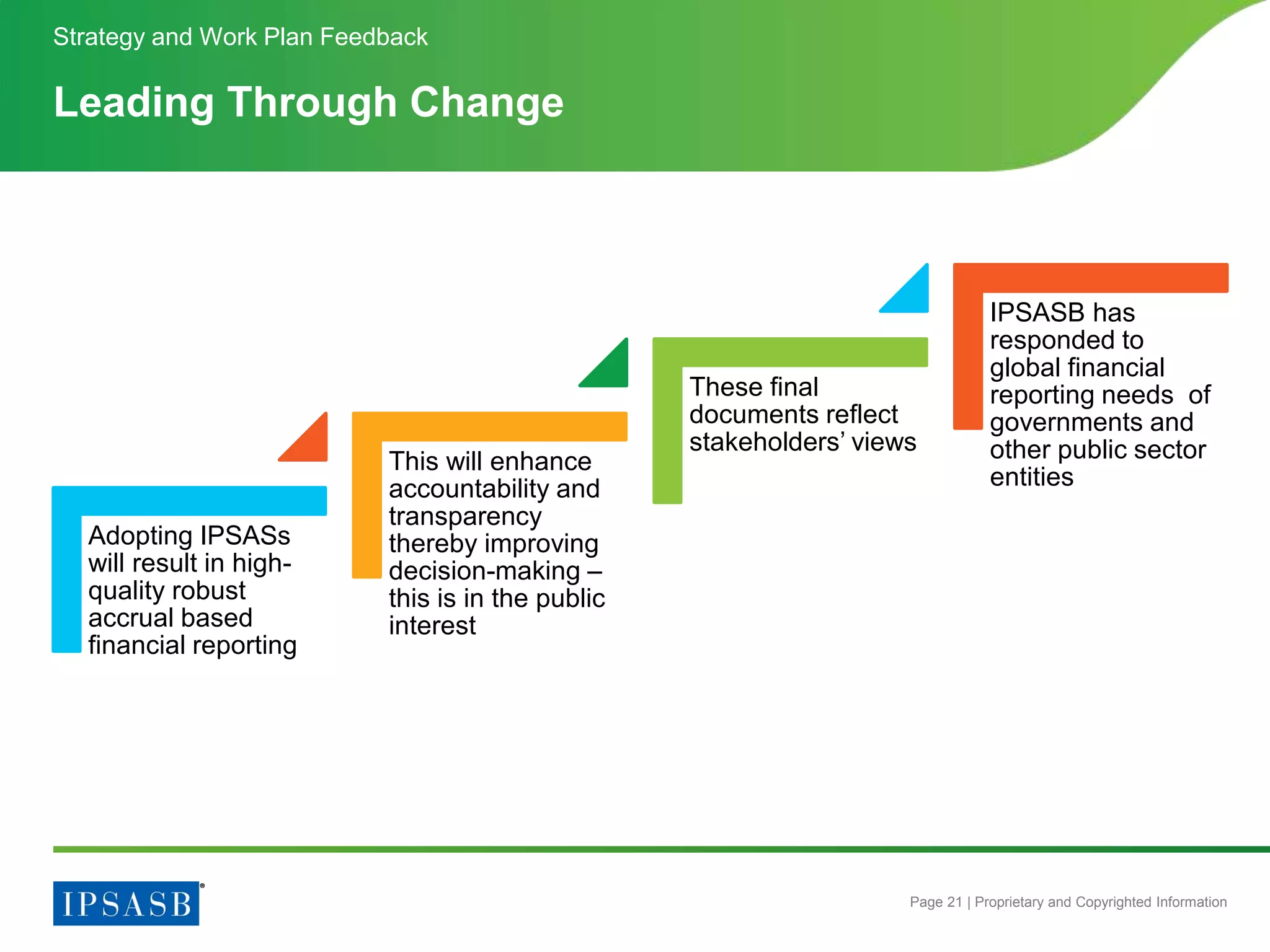 Page 21 | Proprietary and Copyrighted Information
Adopting IPSASs
will result in high-
quality robust
accrual based
financial reporting
This will enhance
accountability and
transparency
thereby improving
decision-making –
this is in the public
interest
These final
documents reflect
stakeholders’ views
IPSASB has
responded to
global financial
reporting needs of
governments and
other public sector
entities
Leading Through Change
Strategy and Work Plan Feedback
 