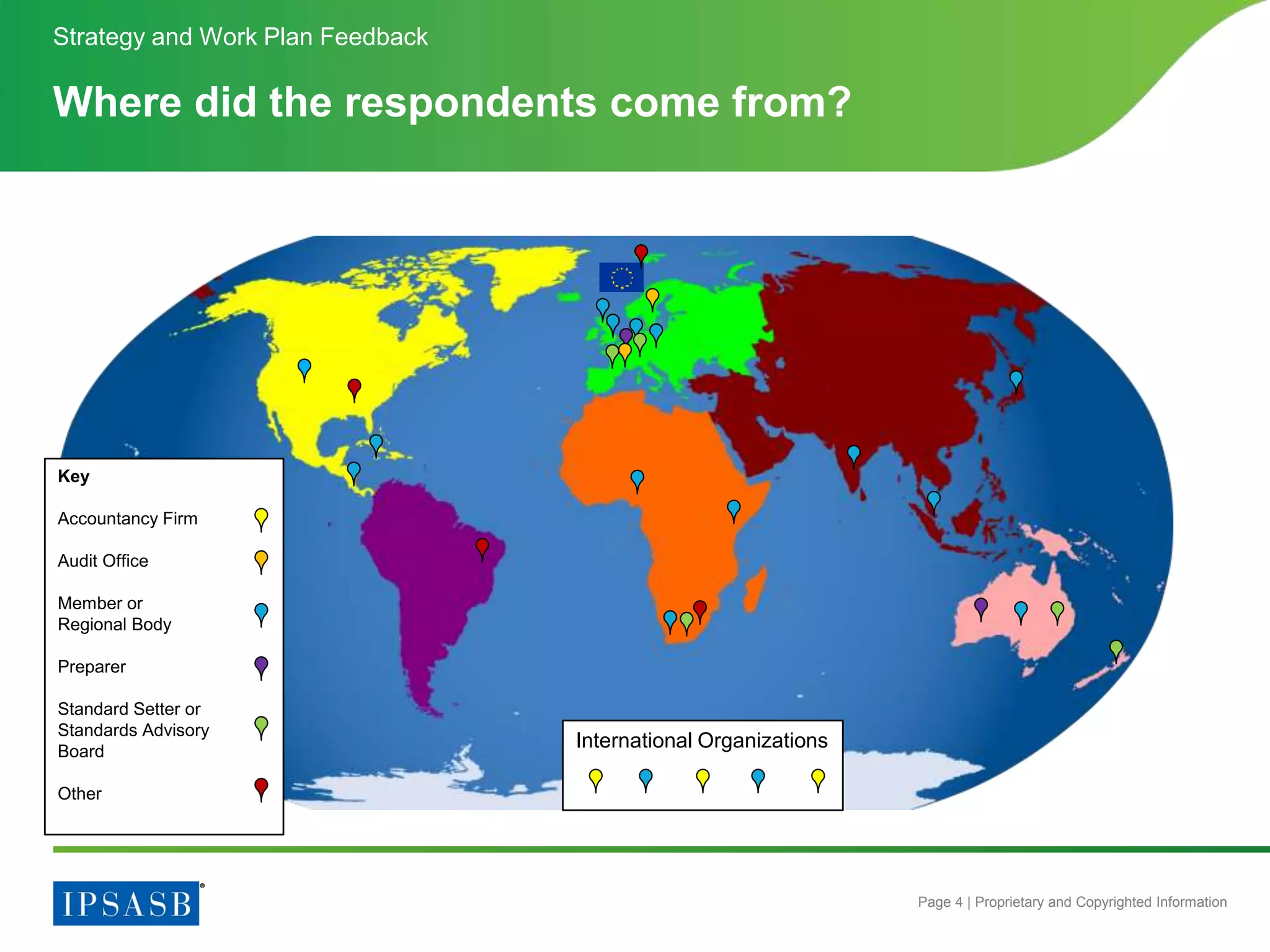 Page 4 | Proprietary and Copyrighted Information
Key
Accountancy Firm
Audit Office
Member or
Regional Body
Preparer
Standard Setter or
Standards Advisory
Board
Other
Where did the respondents come from?
Strategy and Work Plan Feedback
International Organizations
 