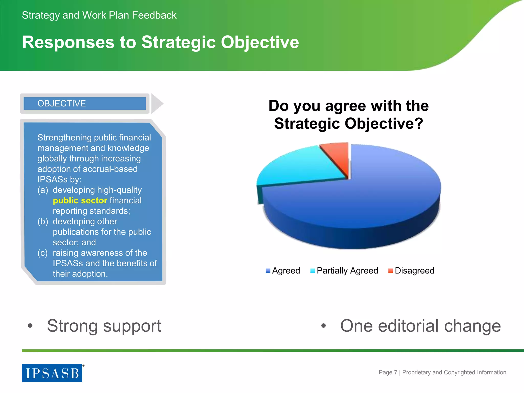 Page 7 | Proprietary and Copyrighted Information
Responses to Strategic Objective
Strategy and Work Plan Feedback
Do you agree with the
Strategic Objective?
Agreed Partially Agreed Disagreed
• Strong support
OBJECTIVE
Strengthening public financial
management and knowledge
globally through increasing
adoption of accrual-based
IPSASs by:
(a) developing high-quality
public sector financial
reporting standards;
(b) developing other
publications for the public
sector; and
(c) raising awareness of the
IPSASs and the benefits of
their adoption.
• One editorial change
 