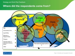 Page 3 | Proprietary and Copyrighted Information
Key
Accountancy Firm
Audit Office
Member or
Regional Body
Preparer
Standa...