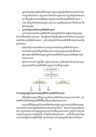 Яř
Ł
řР
Ư
Ł
Ð
Юŷ
Ł
ũģ
- ŪĳСŷŬŎ
ŬĠсĠŃ
Ū˝Оņ ĕЊ
- ˝⅜₣
ÐРļÐБ
 Ū˝Оņǻ
Ū˝Оņǻ
řŲŌĕĄеĜŀ
Łũİũ˝еЯ‗◦
şž₣ЮŪŁņк
- ΒĕНŷĳŉ
- ″ņŢ
ş₣ΔОŲ
ƯƠơ
- ЮũЬĠşе
ĄРĕŪ˝О
Ư.ŁũΒĕНŷĳŉŪĠ
ЮřЧņġБĮ
Łũİũ˝еЯ‗◦Ūņ
ÐЮŪŌ
ЮŪŌ₣ЮŢŎŌ
ŷŵ ĳŪņСŷŁũ
Łũ◦◦УŲŠН₤Ū
ģŎŁũ‗чŷűΘ
ŎŁũ‗чЁŏģ
ŃĆСŲĈе₣ŁũŲ
ĕЊ₣ŪĳСŷЮĊſЧũģ
₣ ĕЊ₣ũ˝⅝◦еĜ
Юĩ℮₣Ю◦Ьĳ)
ŎĳаņųŁũİ
ǻŎĳаņųŁũİ
ŀĕЊ₣₤ņĳ□ļ
Ūņ₣сĕЊ₣◦еЮĕЧĠ
к
ĳŉļũ˝ЊşĆ″ņŁ
ŢĕĕЊ₣ǻŎĳа
ĠİΆ ŀŲņΔЊĳа
̉-ƯƠơ៨¤
şũģŎŁũ‗ч
˝ņŁũİũ˝еЯ‗
ĠĮњĕċŪÐĠсŪÐ₣
ĮŪ₣Е₣ŁũΒĕНŷ
Ūņ₣сČеģşсŪĳСŷ
₣˝ņŊŷЋĊБŎН◦ċ⅜
ŌĕũşĜ₤ņįњ
ũĊĕēĕ ЯřŲ
ŪĳСŷЮŪŁņ₤ņ
űΘĕļĮďЮ◦Ь
ģĕЮ◦Ь₣ĈĳсΒе
Ųеģ˝ ĠŔΆ ŪĠ
ŎŁũ‗ч₤ŉБĮБ
Ĝ˝с◦еĕ₣ďņУŎ
ũ˝еЯ‗◦Ūņ₣с
İũ˝еЯ‗◦Ūņ₣с
ļĮŠį₤с ĕЊ₣
Ġ˝ņŊÐŎ¤
ŁũČĳс″е₣ũĠ
аņųЮŲЧ˝ЊşĆŪĠĳЊ
аĕЯĩĕŁũŎН◦ċ
ũĠ₤сŠųФĕ₤ŉБĮБ
‗◦Ūņ₣сĕЊ₣◦е
ŁũΒĕНŷĳŉ˝ņŊ Ћ
ŷĳŉ˝ņŊŷЋĊБŎН◦ċ
ŷŌĕĕБĳЊŷЋĊБĕЊ₣
⅜ū₤ŉ˝еЯ‗◦
ņњĕċŁũİũĕЊ₣Ю
ŲĠİΆ ŀĕРŷŲ
ņĳ□˝ЊşĆŪ˝ОņĕБņУ
Ь₣Ĉĳс₤ŉБĮБЯĩ
-38-
ΒĮБ₤˝ņŊļĮŁ
ŪĠĘņ ĕЊ₣ĩ
ĮŷűΘĕļĮĄРĕ
ŎÐРļÐ (˝ĖО₣
ĕЊ₣◦еЮĕЧĠ˝ņŊ
₣ĕЊ₣◦еЮĕЧĠ˝ņŊ
₣ņūĕŉБÐŎĵ˝с
Ū˝ОņǻŎĳаņų
Ġ₤сŪĠēĕŪ˝О
ĳЊĠĳŉЊŁŁũİ
◦ċ⅜ū₤ŉ˝еЯ‗
Į Ų◦ċĩŲ₤
◦ЮĕЧĠ˝ņŊũŢť ģ
ŷЋĊБ˝еЯ‗◦Ūņ
⅜ū₤ŉ˝еЯ‗
₣ŪĠĮњĕċŪÐĠсŪÐ
◦Ūņ₣сĕЊ₣◦еЮĕЧ
ЮýŲЮţĠŔą
Ų◦ċĩŲď˝сŵ
ņУŎ˝єŪĳСŷ˝е‗
ĩĕŁũ₤˝ņŊļ
ŁũİũũĠ₤сŠųФ
ŲŷЋģ˝Юĩ℮₣
ĕŪ˝ОņŁũİũ˝е
₣ ΒÐũ Ū˝₤У₣
ÐŎ
ņŊÐŎŪĳСŷřЕ˝Ĝ
˝ĮњĕċЮĩ℮₣Ю◦Ь
ņųŁũİũ˝еЯ‗
ņŁũİũ˝еЯ‗
ũũũĠ₤сŪ˝ОņΒ
‗◦Ūņ₣сĕЊ₣◦еЮĕЧ
₤ЮŪņşģĕ ũУņ
ģŲÐŎĕЊ₣ũ
₣сĕЊ₣◦еЮĕЧĠ˝
◦Ūņ₣сĕЊ₣◦еЮĕЧ
Ð₣ЁŏģĕşĤ₤
ĕЧ˝ņŊÐŎĩųСŷŁ
Ŕą ˝сşĤ₤сŵ
ŵ˝сĕЊ₣₤РşĜ
‗ĳсЁŏşĤ₤сŵ
ļĮ ″ņŎĕŉ
ĕЮĊЬĠĕЕ₣Яĩ
″ņũŎк˝ЊşĆŪ
˝еЯ‗◦Ūņ₣сĕЊ
₣ĕЊ₣⅜□ ĠњĕĜ
ĜеЮŢŎņūĕŉБÐ
ĳ″ņŁũČĳс
◦Ūņ₣сĕЊ₣◦еЮĕЧ
‗◦Ūņ₣сĕЊ₣◦е
ΒĕНŷĳŉÐЮŪŌ₣Ю
ĕЧĠ˝ņŊũřťģŲ
ņĈе₣Ų◦ċļĮ
Ţť ˝ũ˝ņįОď¤
ņŊÐŎ
ĕЧ˝ņŊÐŎ◦◦УŲ
₤сŵ₤с¤
ŁũŪĳСŷŌĕŁũ
₤с ЯĩĕŁũ₤
Ĝ˝ũŁũİũ¤
ŵ₤с¤ ΒĖ˝
ŁũřРşЯřŲЮ
ĕŁũ₤˝ņŊļ
ŪĠĳЊĠĳŉЊŁũŁ
₣◦еЮĕЧĠ˝ņŊÐ
ĜĜ ŷЋ₤њŎυ˝
ÐŎďĕсŠį₤сņ
ĳс″е₣ũĠ₤сŪĠ
ĕЧĠ˝ņŊÐŎŌ
ЮĕЧĠ˝ņŊÐŎ¤
ЮĊЬĠĕЕ₣Яĩĕ
ŲÐŎĕЊ₣ũŢť ˝
ĮЮŢйŪ⅜Ŏ
ŲģĕЮďÐĄњ
ýеŪ◦ĮБЯĩĕŁ
₤˝ņŊļĮũУņ
řРşýĖ Яřũ ļ
řЕ˝ĜеŪ˝ОņŪĳС
ЮũЬĠŬĠсž₣Ю
ļĮŁũİũ
ũİũũĠ₤с
ÐŎ ¤
˝Ąĕ ĕЊ₣
ņУŎũРĠ
ĠēĕŪ˝Оņ
Ōĕļũ˝ЊşĆ
¤
Łũ
˝ũ˝ņįОď
₤ņŪ₤Ġ
Ŏ Ū˝Оņ
ŁũΒĕНŷĳŉ
Ĉе₣ЮĮŲ
ļũ˝ЊşĆ ĕЊ₣
ĳСŷŢ˝сĄРĕ
ЮŪŁņ៖
 