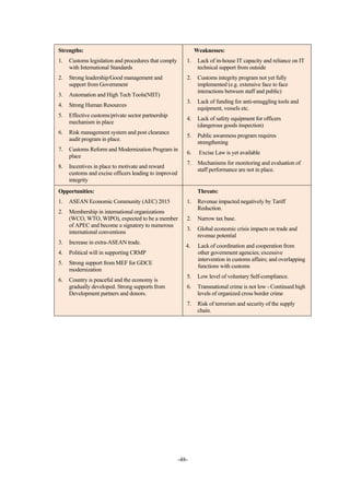 -48-
Strengths:
1. Customs legislation and procedures that comply
with International Standards
2. Strong leadership/Good management and
support from Government
3. Automation and High Tech Tools(NIIT)
4. Strong Human Resources
5. Effective customs/private sector partnership
mechanism in place
6. Risk management system and post clearance
audit program in place.
7. Customs Reform and Modernization Program in
place
8. Incentives in place to motivate and reward
customs and excise officers leading to improved
integrity
Weaknesses:
1. Lack of in-house IT capacity and reliance on IT
technical support from outside
2. Customs integrity program not yet fully
implemented (e.g. extensive face to face
interactions between staff and public)
3. Lack of funding for anti-smuggling tools and
equipment, vessels etc.
4. Lack of safety equipment for officers
(dangerous goods inspection)
5. Public awareness program requires
strengthening
6. Excise Law is yet available
7. Mechanisms for monitoring and evaluation of
staff performance are not in place.
Opportunities:
1. ASEAN Economic Community (AEC) 2015
2. Membership in international organizations
(WCO, WTO, WIPO), expected to be a member
of APEC and become a signatory to numerous
international conventions
3. Increase in extra-ASEAN trade.
4. Political will in supporting CRMP
5. Strong support from MEF for GDCE
modernization
6. Country is peaceful and the economy is
gradually developed. Strong supports from
Development partners and donors.
Threats:
1. Revenue impacted negatively by Tariff
Reduction.
2. Narrow tax base.
3. Global economic crisis impacts on trade and
revenue potential
4. Lack of coordination and cooperation from
other government agencies; excessive
intervention in customs affairs; and overlapping
functions with customs
5. Low level of voluntary Self-compliance.
6. Transnational crime is not low - Continued high
levels of organized cross border crime
7. Risk of terrorism and security of the supply
chain.
 