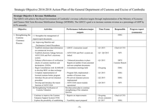 ‐75‐	
	
Strategic Objective 2014-2018 Action Plan of the General Department of Customs and Excise of Cambodia
Strategic Objective I: Revenue Mobilization
The GDCE will achieve the Royal Government of Cambodia’s revenue collection targets through implementation of the Ministry of Economy
and Finance Mid Term Revenue Mobilization Strategy (MTRMS). The GDCE’s goal is to increase customs revenue as a percentage of GDP by
0.5% annually.
Objective Activities Performance Indicators/major
outputs
Time Frame Responsible Progress report
(comments)
1. Strengthening the
Customs
Clearance
Process
1.1 Strengthen the management of
import/export documents:
DDG
(a) Improving Manifest and
Declaration Control Procedures
- Establish minimum data/information
on commercial invoices
- Establish electronic linkage between
ASYCUDA and Port’s electronic
system
- Enhance effectiveness of verification
checks of customs manifests and
declarations. (SADs)
- Begin Consultations with KAMSAB
to develop MOU on data exchange
- Complete implementation of
licensed customs broker program
- Introduce the pre-arrival clearance
procedure
- Develop and introduce the transit
function of ASYCUDA
- GDCE’s instruction issued
- ASYCUDA and Port’s system are
linked
- Enhanced procedures in place
Reports on number of non-consistent
and non-compliant documents
- Consultation meetings held
- Program fully implemented –
number of licenses issue
- Pre-arrival clearance process
implemented
- ASYCUDA transit module
operational
-Q1 2015
-Q1 –Q4 2015
-Q1 2015
-On-going
-Q1 2015
-Q2 2015
-Q4 2015
Chief of CTO
NPT
DPTI
Customs Branch
DDG
DDG
DDG
NPT
(b) Strengthening Verification of
Customs Valuation
Develop action plan to continue
strengthening of the valuation
function.
- Continue to improve the Customs
Valuation Support System-CVSS
- Explore the possibility of establishing
- Reports on improvements
- Feasibility report prepared
- On-going
(Every semester)
- Q1 2017
Chief of CTO
DDG
 