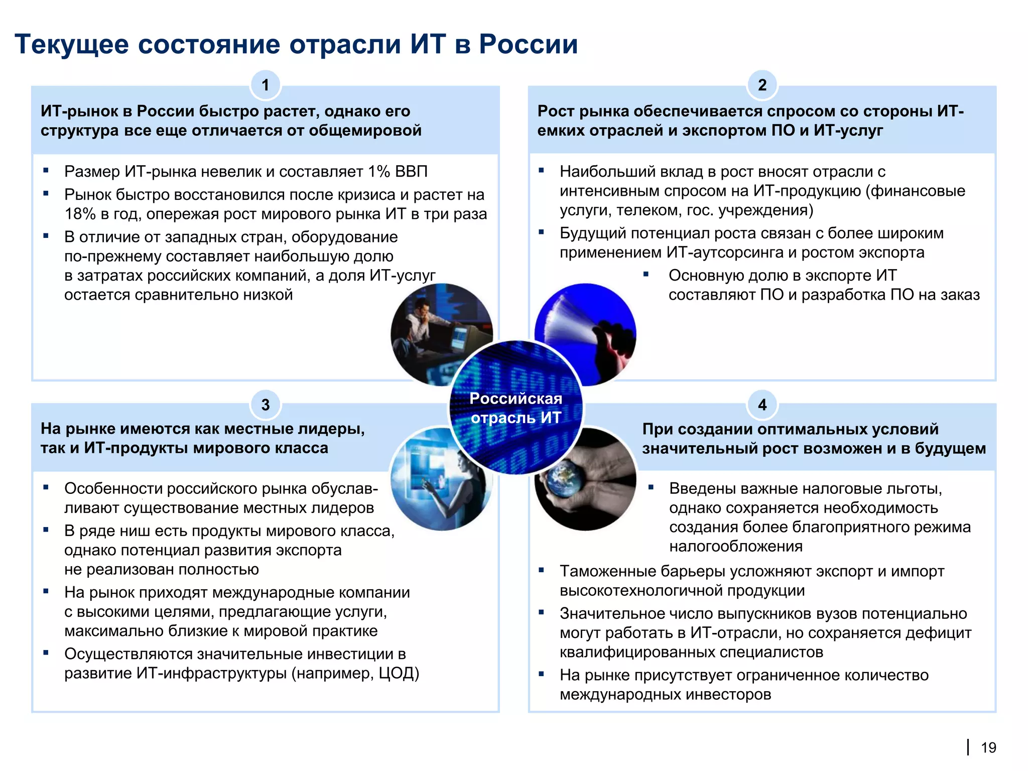 Текущее состояние отрасли ИТ в России
                             1                                                           2
 ИТ-рынок в России быстро растет, однако его                 Рост рынка обеспечивается спросом со стороны ИТ-
 структура все еще отличается от общемировой                 емких отраслей и экспортом ПО и ИТ-услуг

 ▪ Размер ИТ-рынка невелик и составляет 1% ВВП               ▪ Наибольший вклад в рост вносят отрасли с
 ▪ Рынок быстро восстановился после кризиса и растет на          интенсивным спросом на ИТ-продукцию (финансовые
     18% в год, опережая рост мирового рынка ИТ в три раза       услуги, телеком, гос. учреждения)
 ▪   В отличие от западных стран, оборудование               ▪   Будущий потенциал роста связан с более широким
     по-прежнему составляет наибольшую долю                      применением ИТ-аутсорсинга и ростом экспорта
     в затратах российских компаний, а доля ИТ-услуг                        ▪ Основную долю в экспорте ИТ
     остается сравнительно низкой                                              составляют ПО и разработка ПО на заказ




                          3                        Российская                           4
                                                    отрасль ИТ
 На рынке имеются как местные лидеры,
                                    Consolidation and                      При создании оптимальных условий
 так и ИТ-продукты мирового класса professionalization                     значительный рост возможен и в будущем

 ▪   Особенности российского рынка обуслав-                                ▪   Введены важные налоговые льготы,
     ливают существование местных лидеров                                      однако сохраняется необходимость
 ▪   В ряде ниш есть продукты мирового класса,                                 создания более благоприятного режима
     однако потенциал развития экспорта                                        налогообложения
     не реализован полностью                                 ▪   Таможенные барьеры усложняют экспорт и импорт
 ▪   На рынок приходят международные компании                    высокотехнологичной продукции
     с высокими целями, предлагающие услуги,                 ▪   Значительное число выпускников вузов потенциально
     максимально близкие к мировой практике                      могут работать в ИТ-отрасли, но сохраняется дефицит
 ▪   Осуществляются значительные инвестиции в                    квалифицированных специалистов
     развитие ИТ-инфраструктуры (например, ЦОД)              ▪   На рынке присутствует ограниченное количество
                                                                 международных инвесторов


                                                                                                                   | 19
 