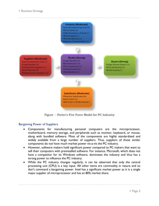  Business Strategy




                      Figure - Porter's Five Force Model for PC Industry


Bargaining Power of Suppliers
       Components for manufacturing personal computers are the microprocessor,
       motherboard, memory storage, and peripherals such as monitor, keyboard, or mouse,
       along with bundled software. Most of the components are highly standardized and
       widely available from a large number of suppliers. Thus, suppliers of those similar
       components do not have much market power vis-a-vis the PC industry.
       However, software makers hold significant power compared to PC makers that want to
       sell their computers with preinstalled software. For instance, Microsoft, which does not
       have a competitor for its Windows software, dominates the industry and thus has a
       strong power to influence the PC industry.
       While the PC industry changes regularly, it can be observed that only the central
       processing unit (CPU) is a key input. All other items are commodity in nature and so
       don’t command a bargaining power. Intel has a significant market power as it is a single
       major supplier of microprocessor and has an 80% market share.




                                                                                       Page 5
 