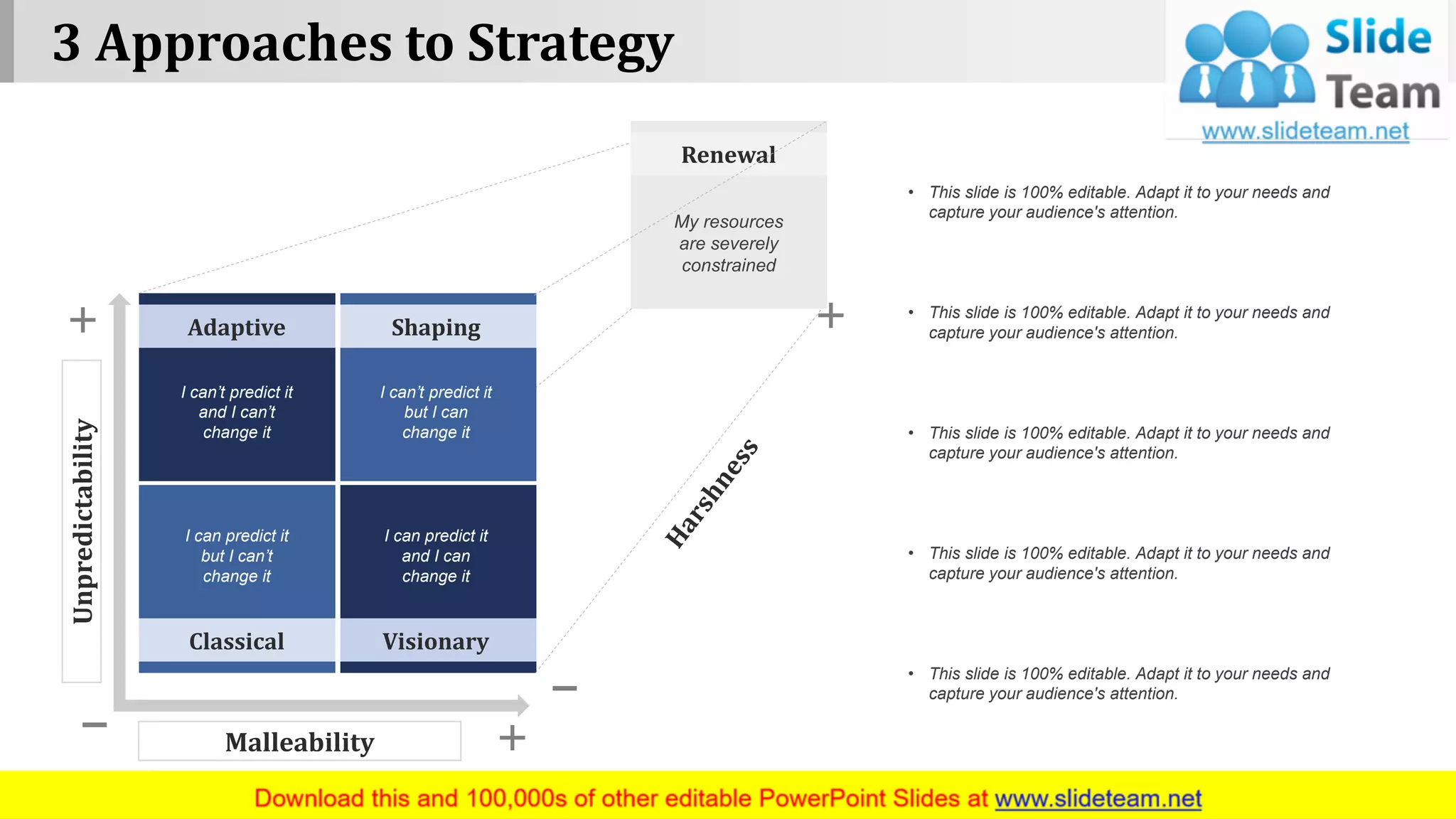 3 Approaches to Strategy
www.company name 5
Adaptive
I can’t predict it
and I can’t
change it
Shaping
I can’t predict it
but I can
change it
Classical
I can predict it
but I can’t
change it
Visionary
I can predict it
and I can
change it
Unpredictability
Malleability
Renewal
My resources
are severely
constrained
• This slide is 100% editable. Adapt it to your needs and
capture your audience's attention.
• This slide is 100% editable. Adapt it to your needs and
capture your audience's attention.
• This slide is 100% editable. Adapt it to your needs and
capture your audience's attention.
• This slide is 100% editable. Adapt it to your needs and
capture your audience's attention.
• This slide is 100% editable. Adapt it to your needs and
capture your audience's attention.
 