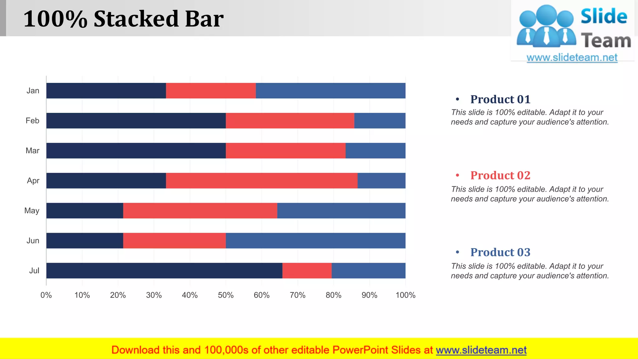 100% Stacked Bar
www.company name 9
0% 10% 20% 30% 40% 50% 60% 70% 80% 90% 100%
Jul
Jun
May
Apr
Mar
Feb
Jan
This slide is 100% editable. Adapt it to your
needs and capture your audience's attention.
• Product 01
This slide is 100% editable. Adapt it to your
needs and capture your audience's attention.
• Product 02
This slide is 100% editable. Adapt it to your
needs and capture your audience's attention.
• Product 03
This graph/chart is linked to excel, and changes automatically based on data. Just left click on it and select “Edit Data”.
 