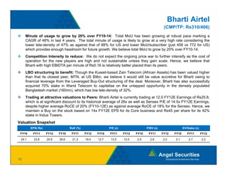 Bharti Airtel
                                                                                             (CMP/TP: Rs310/406)
     Minute of usage to grow by 20% over FY10-14: Total MoU has been growing at robust pace marking a
     CAGR of 48% in last 4 years. The total minute of usage is likely to grow at a very high rate considering the
     lower tele-density of 47% as against that of 88% for US and lower MoU/subscriber (just 458 vs 772 for US)
     which provides enough headroom for future growth. We believe total MoU to grow by 20% over FY10-14.
     Competition Intensity to reduce: We do not expect the ongoing price war to further intensify as the cost of
     operation for the new players are high and not sustainable unless they gain scale. Hence, we believe that
     Bharti with high EBIDTA per minute of Rs0.16 is relatively better placed than its peers.
     LBO structuring to benefit: Though the Kuwait-based Zain Telecom (African Assets) has been valued higher
     than that its closest peer MTN at US $9bn we believe it would still be value accretive for Bharti owing to
                           peer, MTN,       $9bn,
     financial leverage from the Leveraged Buy-Out structuring of the deal. Moreover, Bharti has also successfully
     acquired 70% stake in Warid Telecom to capitalise on the untapped opportunity in the densely populated
     Bangladesh market (160mn), which has low tele-density of 32%.
     Trading at attractive valuations to Peers: Bharti Airtel is currently trading at 12.0 FY12E Earnings of Rs25.8,
     which is at significant discount to its historical average of 26x as well as Sensex P/E of 14.5x FY12E Earnings,
     despite higher average RoCE of 20% (FY10-12E) as against average RoCE of 18% for the Sensex. Hence, we
     maintain a Buy on the stock based on 14x FY12E EPS for its Core business and Rs45 per share for its 42%
     stake in Indus Towers.
Valuation Snapshot
        EPS( Rs)                 RoE (%)                 P/E (x)                 P/BV (x)                 EV/Sales (x)
 FY10    FY11      FY12   FY10    FY11     FY12   FY10   FY11      FY12   FY10    FY11      FY12   FY10      FY11        FY12

 24.1     23.8     25.8   26.6    21.3     19.4   12.7    13.0     12.0   2.9      2.6      2.2    3.1        2.7        2.2




10
 