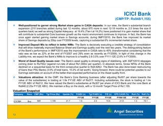 ICICI Bank
                                                                                                  (CMP/TP: Rs948/1,155)
     Well-positioned to garner strong Market share gains in CASA deposits: In our view, the Bank’s substantial branch
     expansion (210 branches added during last 12 months, about 875 more in next 12-18 months ie. 2.5 times the size 8
     quarters back) as well as strong Capital Adequacy at 19.4% (Tier-I at 14.2%) have positioned it to gain market share that
     will contribute to substantial Core business growth as the macro environment continues to improve. In fact, the Bank has
     once again started gaining market share in Savings accounts; during 9MFY2010, the Bank has improved its market
     share of Savings deposits by 20bp over FY2009 levels, capturing a substantial 6% incremental market share.
     Improved Deposit Mix to reflect in better NIMs: The Bank is decisively executing a credible strategy of consolidation
     that will drive materially improved Balance Sheet and Earnings quality over the next two years. The distinguishing feature
     of the Bank’s performance in 9MFY2010 was the improvement in CASA ratio to 40% (transformative considering that the
     ratio was as low as 22% at the end of FY2007 and 29% even as recently as FY2009). In light of this change in the
     Liability-mix, we expect the Bank’s NIMs to improve to a healthy 2.8-3.0% over FY11-12E (2.6% in FY2009) .
     Worst of Asset Quality issues over: The Bank’s asset quality is showing signs of stabilising, with 3QFY2010 slippages
     coming down to Rs750cr (against run-rate of about Rs1,000cr per quarter). In absolute terms, Gross NPAs of the Bank
     declined on a sequential basis for the third consecutive quarter to Rs8,926cr. The Bank has also done lower restructuring
     of loans than PSU Banks (3.0% of total loans, 10.2% of net worth). Going forward, there could be potential upsides to our
                               (                    ,                   )     g        ,               p         p
     Earnings estimates on account of the better-than-expected performance on the Asset quality front.
     Valuations attractive: At the CMP, the Bank’s Core Banking business (after adjusting Rs307 per share towards the
     value of the subsidiaries) is trading at 1.9x FY12E ABV of Rs377. Including subsidiaries, the stock is trading at 1.4x
     FY12E ABV of Rs512. We have valued the Bank’s subsidiaries at Rs307 per share of ICICI Bank and the core Bank at
     Rs848 (2.25x FY12E ABV). We maintain a Buy on the stock, with a 12-month Target Price of Rs1,155.
                                                                     12 month
Valuation Snapshot
Company     Reco   CMP (Rs)   Tgt Price (Rs)   Upside (%)   P/ABV (x)   Tgt P/ABV (x)   P/E (x)   EPS CAGR (%)   RoA (%)   RoE (%)
                                                             FY12E         FY12E        FY12E       FY09-12E     FY12E     FY12E
ICICIBK      Buy      948         1,155           21.7         1.9           2.3         15.6         21.8         1.3      15.1




13
 