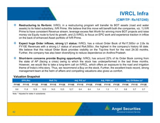 IVRCL Infra
                                                                                                                        (CMP/TP: Rs167/240)
           Restructuring to Re-form: IVRCL in a restructuring program will transfer its BOT assets (road and water
           assets) to its listed subsidiary, IVR Prime. We believe that this move will benefit both the companies, viz. 1) IVR
           Prime to have consistent Revenue stream, leverage excess Net Worth for winning more BOT projects and raise
           money via Equity route to fund its growth, and 2) IVRCL to focus on EPC work and experience traction in inflow
           on the back of enhanced Asset portfolio of IVR Prime
                                                            Prime.

           Expect huge Order inflows, strong L1 status: IVRCL has a robust Order Book of Rs17,500cr or 2.8x its
           FY10E Revenues with a strong L1 status of around Rs4,500cr, the highest in the company’s history till date.
           We believe that this robust Order Book provides visibility on the Top-line front for the next 24-30 months.
           Further, the company has also been diversifying to reduce dependence on Andhra Pradesh.
                  ,        p y                        y g              p

           Short-term concerns provide Buying opportunity: IVRCL has around 22% of its Order Book coming from
           the state of AP (facing a crisis) owing to which the stock has underperformed in the last three months.
           However, we would like to take a long-term call on IVRCL, which offers an exposure to the road and irrigation
           theme of India’s infra story. Thus, we recommend a Buy on the stock. Further, the excellent track record, strong
           management team at the helm of affairs and compelling valuations also gives us comfort.

 Valuation Snapshot
             EPS (Rs)                        RoE (%)                   Adj. P/E (x)*                  Adj. P/BV (x)*            Adj. EV/Sales (x)*

 FY10E        FY11E     FY12E       FY10E    FY11E     FY12E   FY10E      FY11E        FY12E   FY10E     FY11E     FY12E     FY10E   FY11E     FY12E

     8.6       11.6       12.9       12.0     14.0     13.5    12.7        9.4          8.4     1.4        1.3         1.1    0.8      0.7       0.7

Note: * Adjusted for stake in subsidiaries




42
 
