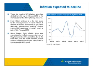 Inflation expected to decline

    Visibly, the headline WPI inflation, which has        WPI inflation to come down to 4-5% by March 2011
    climbed to 9.9% yoy in February 2010, is the
    main catalyst for the RBI’s tightening measures.
                                                            15%

    Food inflation continues to be the main cause
                                                            12%
    for this runaway increase in overall inflation. It                                                    10%
    remains at elevated levels of 16.3% yoy, while
                                                             9%
    Non Food
    Non-Food manufacturing products inflation
    (having 52.2% weightage in the WPI Index) is
                                                             6%
    just 4.3% in February 2010.                                                                                       5%

                                                             3%
    Going forward, Food inflation which was
    exacerbated b the B d monsoons l
            b d by h Bad                last year, i
                                                   is
                                                             0%
    likely to moderate. At the same time, due to the
    base effect, over the next 6-9 months, overall
                                                            -3%
    inflation is likely to once again come down to
                                                                Mar-06     Mar-07      Mar-08   Mar-09   Mar-10   Mar-11
    the manageable 4 5% range
                       4-5% range.
                                                         Source: RBI, Angel Research




4
 
