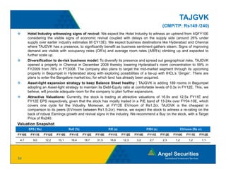TAJGVK
                                                                                                    (CMP/TP: Rs149 /240)
        Hotel Industry witnessing signs of revival: We expect the Hotel Industry to witness an uptrend from 4QFY10E
        considering the visible signs of economic revival coupled with delays on the supply side (around 26% under
        supply over earlier industry estimates till CY13E). We expect business destinations like Hyderabad and Chennai
        where TAJGVK has a presence, to significantly benefit as business sentiment gathers steam. Signs of improving
        demand are visible with occupancy rates (OR’s) and average room rates (ARR’s) climbing up and expected to
        further
        f th scale up.
                  l
        Diversification to de-risk business model: To diversify its presence and spread out geographical risks, TAJGVK
        opened a property in Chennai in December 2008 thereby lowering Hyderabad’s room concentration to 59% in
        FY2009 from 78% in FY2008. The company also plans to target the mid-market segment through its upcoming
        property in Begumpet in Hyderabad along with exploring possibilities of a tie-up with IHCL’s ‘Ginger’. There are
        plans to enter the Bangalore market too, for which land has already been acquired.
        Asset-light expansion strategy to keep Balance Sheet healthy : TAJGVK is adding 189 rooms in Begumpet
        adopting an Asset-light strategy to maintain its Debt-Equity ratio at comfortable levels of 0.3x in FY12E. This, we
        believe, will provide adequate room for the company to plan further expansions.
        Attractive Valuations: Currently, the stock is trading at attractive valuations of 16.9x and 12.5x FY11E and
        FY12E EPS respectively, given that the stock has mostly traded in a P/E band of 13-24x over FY04-10E, which
        covers one cycle for the Industry. Moreover, at FY12E EV/room of Rs1.2cr, TAJGVK is the cheapest in
        comparison to its peers (EV/room between Rs1.5-2cr). Hence, we expect the stock to witness a re-rating on the
        back of robust Earnings growth and revival signs in the industry. We recommend a Buy on the stock, with a Target
        Price of Rs240.
Valuation Snapshot
        EPS ( Rs)                   RoE (%)                   P/E (x)                   P/BV (x)                  EV/room (Rs cr)
FY10E    FY11E      FY12E   FY10E   FY11E     FY12E   FY10E   FY11E     FY12E   FY10E   FY11E      FY12E   FY10E      FY11E    FY12E
 4.7       9.0      12.2    10.1     16.4     18.7    31.5     16.6     12.3     3.2      2.7       2.3     1.2         1.2         1.1




54
 