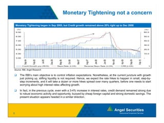 Monetary Tightening not a concern

    Monetary Tightening began in Sep 2005, but Credit growth remained above 20% right up to Dec 2008
     (%)                                                                                                                                                    (%)

    9.00                                                                                                                                                    60.0

    8.00                                                                                                                                                    50.0

    7.00                                                                                                                                                    40.0

    6.00                                                                                                                                                    30.0

    5.00                                                                                                                                                    20.0

    4.00                                                                                                                                                    10.0

    3.00                                                                                                                                                    -
            Sep--04




                                          Dec--05




                                                                                      Aug--07




                                                                                                                    Nov--08




                                                                                                                                        Sep--09
                                                                 Oct--06




                                                                                                                              Apr--09
                      Feb--05




                                                                           Mar--07




                                                                                                                                                  Feb--10
                                Jul--05




                                                     May--06




                                                                                                Jan--08


                                                                                                          Jun--08
           Credit Growth yoy (RHS)                  Repo Rate (LHS)                  Reverse Repo Rate (LHS)                  CRR (LHS)                 Series5

Source: RBI, Angel Research

       The RBI’s main objective is to control inflation expectations Nonetheless at the current juncture with growth
            RBI s                                          expectations. Nonetheless,
       just picking up, stifling liquidity is not required. Hence, we expect the rate hikes to happen in small, step-by-
       step increments, and it will take a dozen or more hikes spread over many quarters, before one needs to start
       worrying about high interest rates affecting growth.

       In fact, in the previous cycle, even with a 3-4% increase in interest rates, credit demand remained strong due
       to robust economic activity and opportunity, buoyed by cheap foreign capital and strong domestic savings. The
       present situation appears headed in a similar direction.




5
 