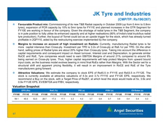 JK Tyre and Industries
                                                                                                   (CMP/TP: Rs196/267)
     Favourable Product mix: Commissioning of its new T&B Radial capacity in October 2009 (up from 0.4mn to 0.8mn
     tyres), expansion of PCR capacity by 10% to 5mn tyres for FY11E and planned increases in the OTR Segment for
     FY10E are working in favour of the company. Given the shortage of radial tyres in the T&B Segment, the company
     is in pole position to fully utilise its enhanced capacity and at higher realisations (80% of India's total truck/bus radial
     tyre production). Further, the buyout of Tornel could act as an upside trigger for the stock, which has already turned
     profitable i 2QFY10 aided b th restructuring exercise i l
         fit bl in 2QFY10, id d by the           t t i         i implemented b th company.
                                                                            t d by the
     Margins to increase on account of high investment on Radials: Currently, manufacturing Radial tyres is far
     more capital intensive than Cross-ply. Investment per TPD is 3.2x of Cross-ply at Rs6.1cr per TPD. On the other
     hand, selling prices of Radial tyres are about 20% higher than Cross-ply tyres. Taking into account the difference in
     capital requirements and consequent impact on Asset turnover, Interest cost and Depreciation, to generate similar
                                                                                                         g
     RoCE and RoE, Tyre companies would need to earn EBITDA Margins of around 21% compared to around 9%
     being earned on Cross-ply tyres. Thus, higher capital requirements will help protect Margins from upward bound
     input costs, as the business model evolves bearing in mind final RoEs rather than Margins. With the Sector set for a
     structural shift and apparent pricing flexibility, it will result in an improvement in RoCE and RoE of the Tyre
     manufacturers going forward.
     Attractive Valuations: We estimate the company to clock EPS of Rs45.5 in FY11E and Rs53.5 in FY12E. The
     stock is currently available at attractive valuations of 4.3x and 3.7x FY11E and FY12E EPS, respectively. We
     recommend a Buy on the stock, with a Target Price of Rs267, at which level the stock would trade at 5x, 3.9x and
     0.9x FY12E EPS, EV/EBITDA and P/BV, respectively.
Valuation Snapshot
        EPS (Rs)                   RoE (%)                   P/E (x)                   P/BV (x)                   EV/Sales (x)
FY10E    FY11E     FY12E   FY10E   FY11E     FY12E   FY10E   FY11E     FY12E   FY10E   FY11E      FY12E   FY10E     FY11E        FY12E

 59.1     45.5     53.5    26.7     17.3     17.1     3.3      4.3      3.7     0.9      0.7       0.6     0.4        0.4         0.3




67
 