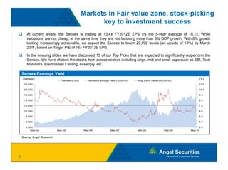 Markets in Fair value zone, stock-picking
                                                     key to investment success
       At current levels, the Sensex is trading at 13.4x FY2012E EPS v/s the 5-year average of 16.1x. While
       valuations are not cheap, at the same time they are not factoring more than 8% GDP growth. With 8% growth
       looking increasingly achievable, we expect the Sensex to touch 20,992 levels (an upside of 19%) by March
       2011, based on T
       2011 b     d    Target P/E of 16 FY2012E EPS
                             t     f 16x          EPS.

       In the ensuing slides we have discussed 15 of our Top Picks that are expected to significantly outperform the
       Sensex. We have chosen the stocks from across sectors including large, mid and small caps such as SBI, Tech
       Mahindra, Electrosteel Casting, Greenply, etc.
                ,                   g,      p y,

    Sensex Earnings Yield
    (Sensex)                                                                                                           (%)
                                Sensex (LHS)      Sensex Earnings Yield (%) (RHS)   Avg. Bond Yields (%) (RHS)
     23,000                                                                                                            11.0

     20,500                                                                                                            10.0

     18,000                                                                                                            9.0

     15,500                                                                                                            8.0

     13,000                                                                                                            7.0

     10,500                                                                                                            6.0

      8,000                                                                                                            5.0

      5,500                                                                                                            4.0

      3,000                                                                                                            3.0
          Mar-04             Mar-05            Mar-06              Mar-07           Mar-08              Mar-09   Mar-10


    Source: Angel Research




8
 