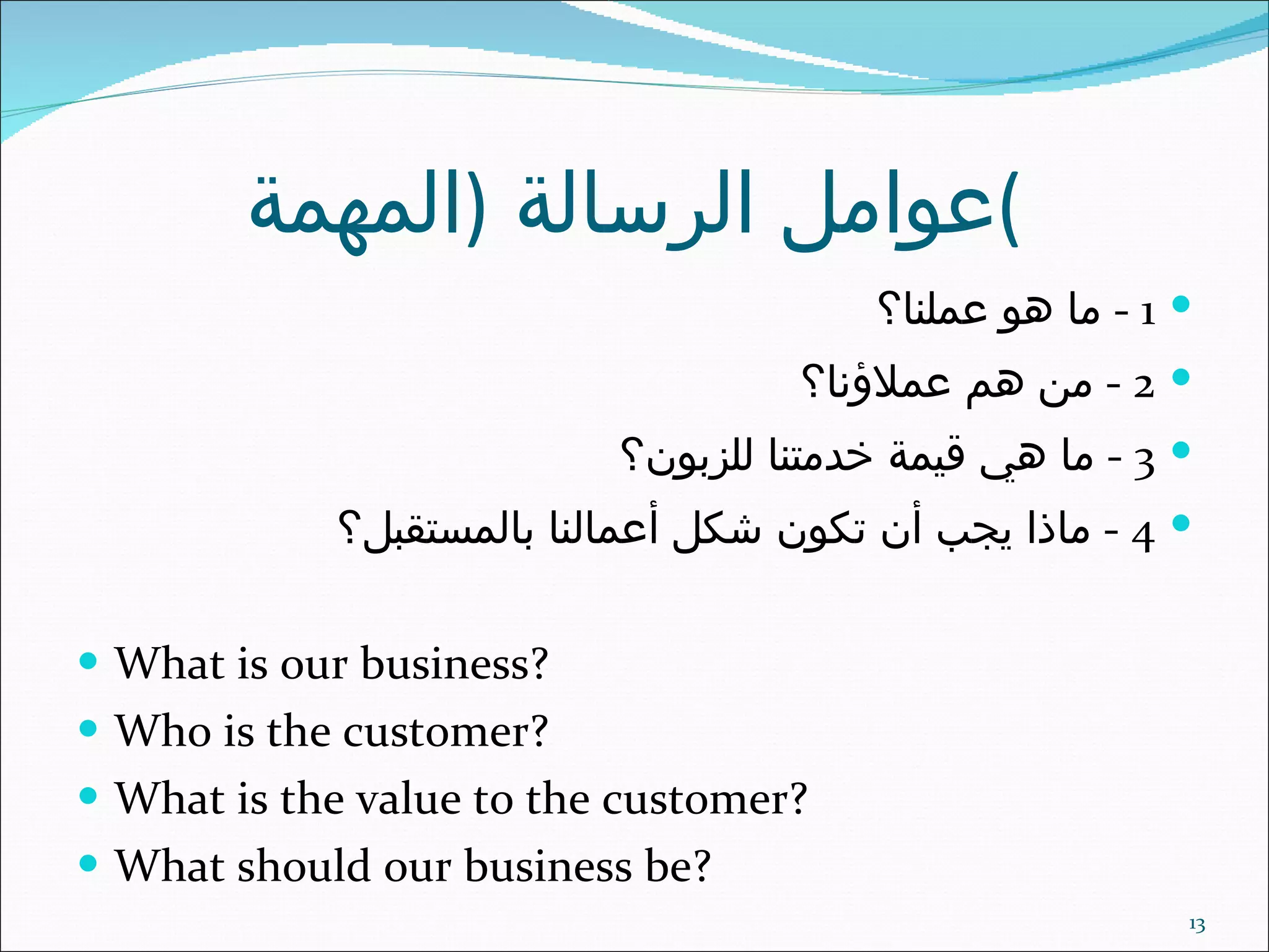 عوامل الرسالة  ( المهمة ) 1 -  ما هو عملنا؟  2 -  من هم عملاؤنا؟  3 -  ما هي قيمة خدمتنا للزبون؟  4 -  ماذا يجب أن تكون شكل أعمالنا بالمستقبل؟ What is our business? Who is the customer? What is the value to the customer? What should our business be? 