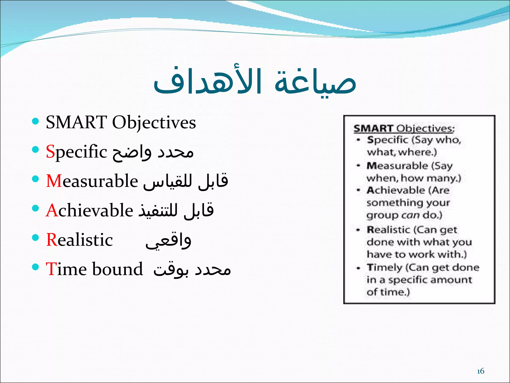 صياغة الأهداف SMART Objectives S pecific   محدد واضح  M easurable   قابل للقياس  A chievable  قابل للتنفيذ  R ealistic   واقعي  T ime bound   محدد بوقت  