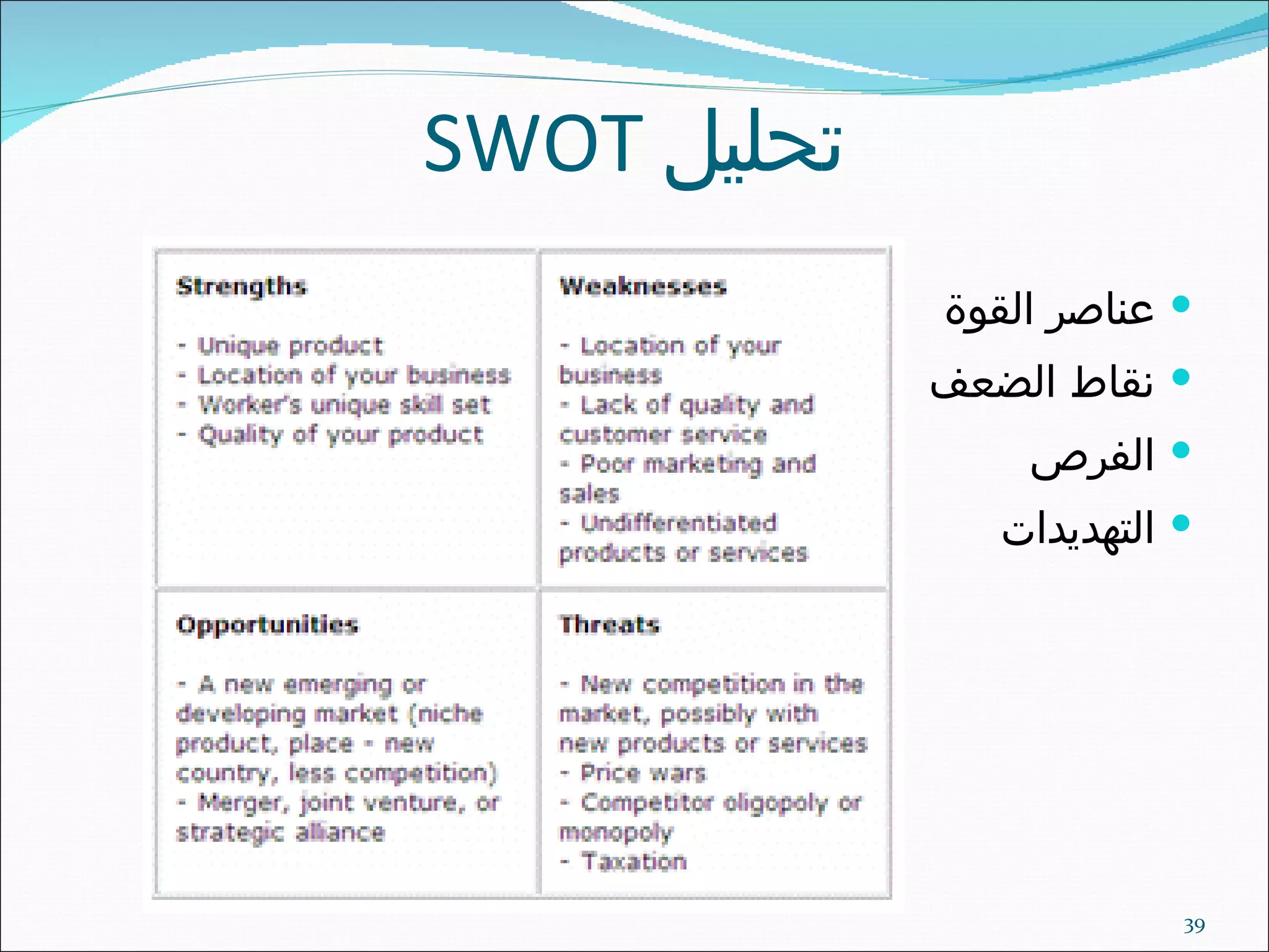 SWOT  تحليل عناصر القوة نقاط الضعف الفرص التهديدات 