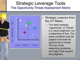 Not All Evidence is Equal - Threat Analysis Group