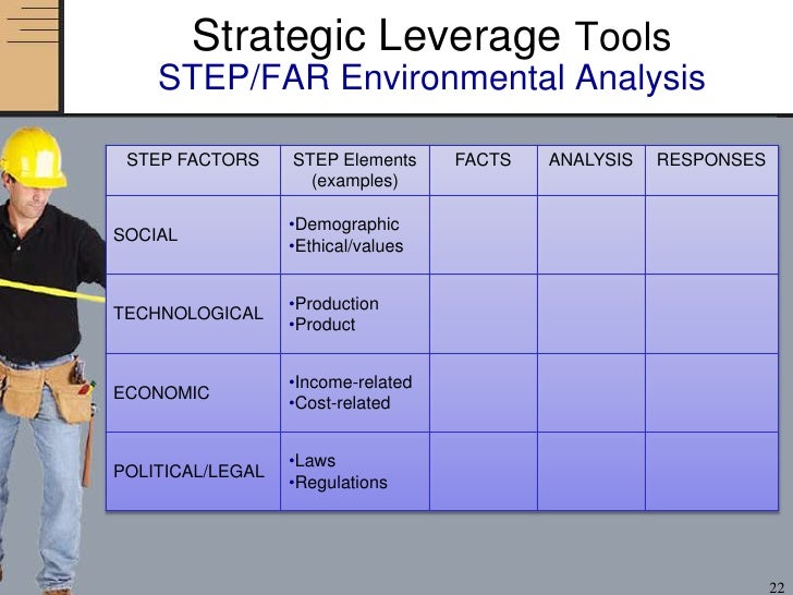 strategic analysis of sonic corp Our research covers an in depth analysis of the administrative and strategic situation of sonic corp in strategic analysis case sonic is responding as . strategic analysis of sonic corp Our research covers an in depth analysis of the administrative and strategic situation of sonic corp in strategic analysis case sonic is responding as .