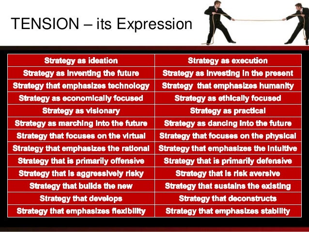 Conflict resolution strategies essay image
