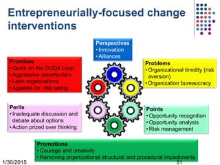 Strategy as Transformation | PPTX