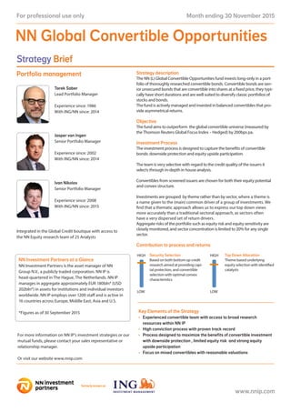 formerly known as
Ivan Nikolov
Senior Portfolio Manager
Experience since: 2008
With ING/NN since: 2015
Integrated in the Global Credit boutique with access to
the NN Equity research team of 25 Analysts
www.nnip.com
Month ending 31 December 2015For professional use only
Tarek Saber
Lead Portfolio Manager
Experience since: 1986
With ING/NN since: 2014
Jasper van Ingen
Senior Portfolio Manager
Experience since: 2002
With ING/NN since: 2014
NN Global Convertible Opportunities
Strategy Brief
Portfolio management Strategy description
The NN (L) Global Convertible Opportunities fund invests long-only in a port-
folio of thoroughly researched convertible bonds. Convertible bonds are sen-
ior unsecured bonds that are convertible into shares at a fixed price, they typi-
cally have short durations and are well suited to diversify classic portfolios of
stocks and bonds.
The fund is actively managed and invested in balanced convertibles that pro-
vide asymmetrical returns.
Objective
The fund aims to outperform the global convertible universe (measured by
the Thomson Reuters Global Focus Index – Hedged) by 200bps pa.
Investment Process
The investment process is designed to capture the benefits of convertible
bonds: downside protection and equity upside participation.
The team is very selective with regard to the credit quality of the issuers it
selects through in-depth in house analysis.
Convertibles from screened issuers are chosen for both their equity potential
and convex structure.
Investments are grouped by theme rather than by sector, where a theme is
a name given to the (main) common driver of a group of investments. We
find that a thematic approach allows us to express our top down views
more accurately than a traditional sectoral approach, as sectors often
have a very dispersed set of return drivers.
Aggregate risks of the portfolio such as equity risk and equity sensitivity are
closely monitored, and sector concentration is limited to 20% for any single
sector.
Contribution to process and returns
Key Elements of the Strategy
•	 Experienced convertible team with access to broad research
resources within NN IP
•	 High conviction process with proven track record
•	 Process designed to maximize the benefits of convertible investment
with downside protection , limited equity risk and strong equity
upside participation
•	 Focus on mixed convertibles with reasonable valuations
Security Selection
Based on both bottom up credit
research aimed at providing capi-
tal protection, and convertible
selection with optimal convex
characteristics
Top Down Allocation
Theme based underlying
equity selection with identified
catalysts
HIGH HIGH
LOW LOW
NN Investment Partners at a Glance
NN Investment Partners is the asset manager of NN
Group N.V., a publicly traded corpora­tion. NN IP is
head-quartered in The Hague, The Netherlands. NN IP
manages in aggregate approximately EUR 180bln* (USD
202bln*) in assets for institutions and individual investors
worldwide. NN IP employs over 1200 staff and is active in
16 countries across Europe, Middle East, Asia and U.S.
*Figures as of 30 September 2015
For more information on NN IP’s investment strategies or our
mutual funds, please contact your sales representative or
relationship manager.
Or visit our website www.nnip.com
 