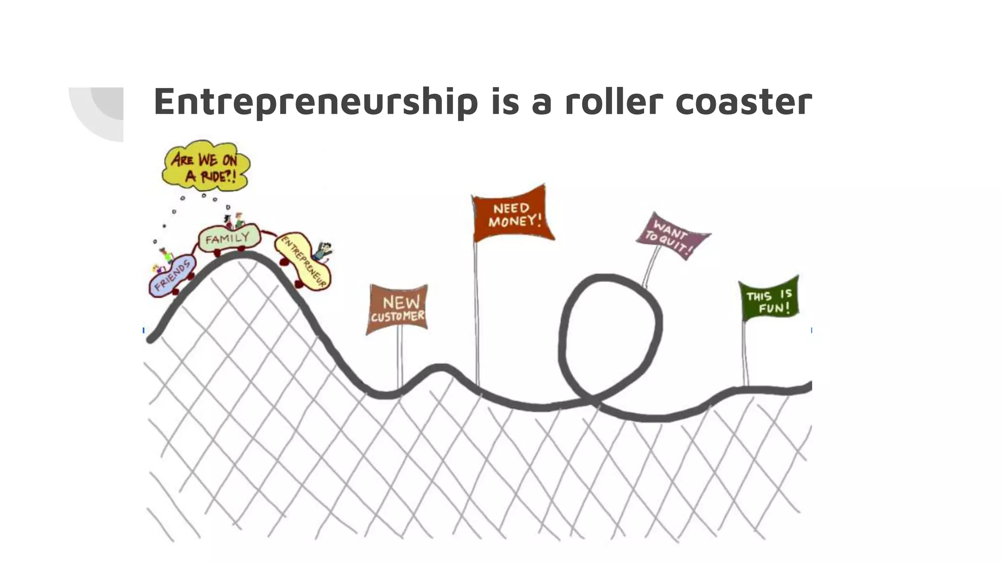 Entrepreneurship is a roller coaster
 