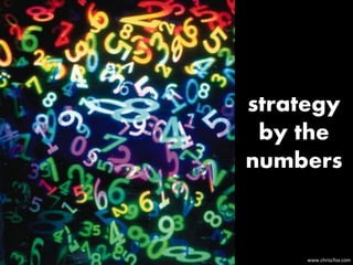 strategy
 by the
numbers


     www.chriscfox.com
 