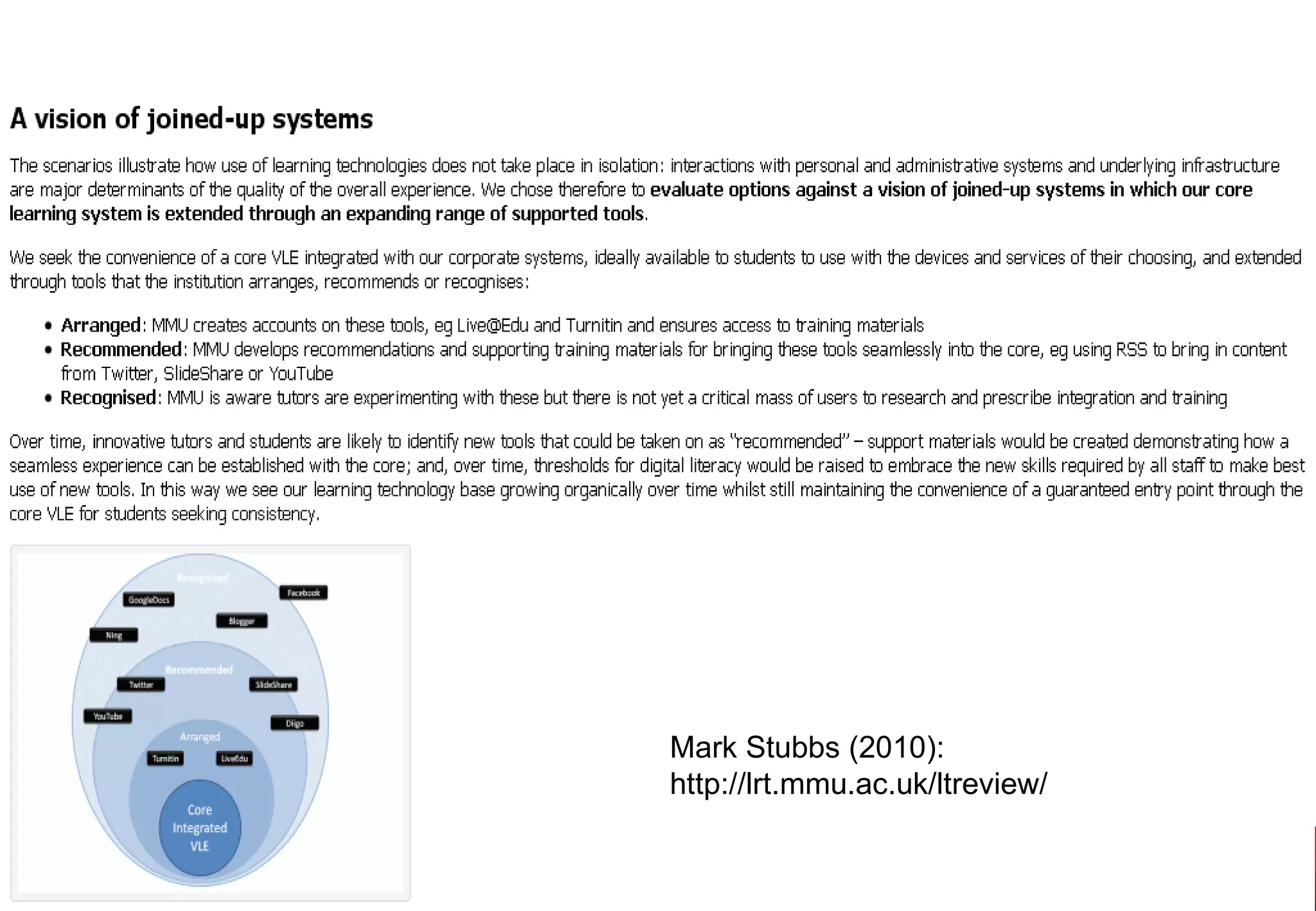 Mark Stubbs (2010): http://lrt.mmu.ac.uk/ltreview/ 