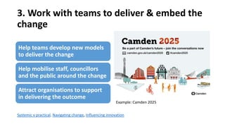 3. Work with teams to deliver & embed the
change
Help teams develop new models
to deliver the change​
Help mobilise ​staff...