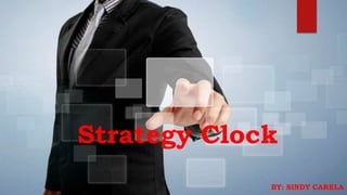 Strategy Clock
BY: SINDY CARELA
 