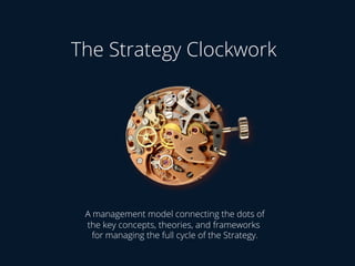 The Strategy Clockwork
A management model connecting the dots of
the key concepts, theories, and frameworks
for managing the full cycle of the Strategy.
 