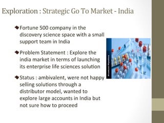 Exploration	:	Strategic	Go	To	Market	-	India	
Fortune	500	company	in	the	
discovery	science	space	with	a	small	
support	team	in	India		
Problem	Statement	:	Explore	the	
india	market	in	terms	of	launching	
its	enterprise	life	sciences	soluPon	
Status	:	ambivalent,	were	not	happy	
selling	soluPons	through	a	
distributor	model,	wanted	to	
explore	large	accounts	in	India	but	
not	sure	how	to	proceed		
 