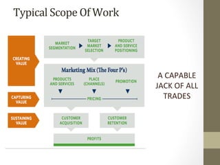 Typical	Scope	Of	Work	
A	CAPABLE	
	
JACK	OF	ALL	
TRADES	
	
 