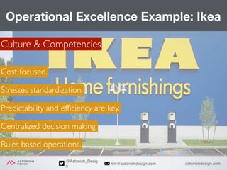 astonishdesign.comtim@astonishdesign.com
@Astonish_Desig
n
Operational Excellence Example: Ikea
Culture & Competencies
Cos...