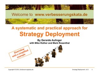 Welcome to www.verbesserungskata.de


     A systematic and practical approach for
                 Strategy Deployment
                                             By Gerardo Aulinger
                                with Mike Rother and Mark Rosenthal




!"#$%&'()*+*,-./0*12%32442%56'478)89:2   *        *      *         *   ****;)%8)2'$*<2#="$>26)**?/9@*   1
 